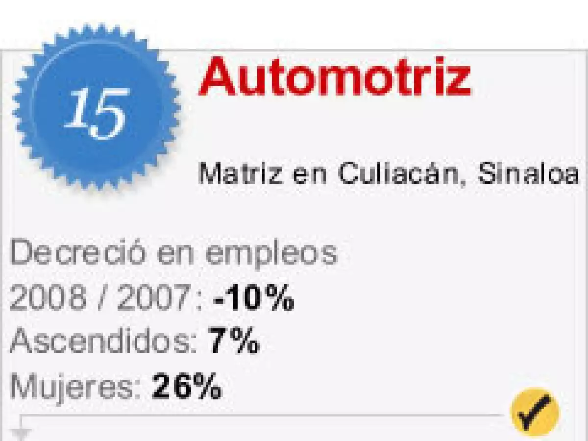 Esta empresa sí está contratando.