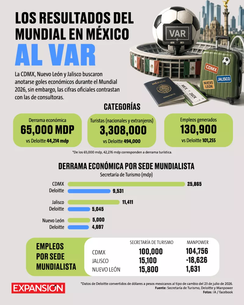 resultados-del-mundial (1).jpg