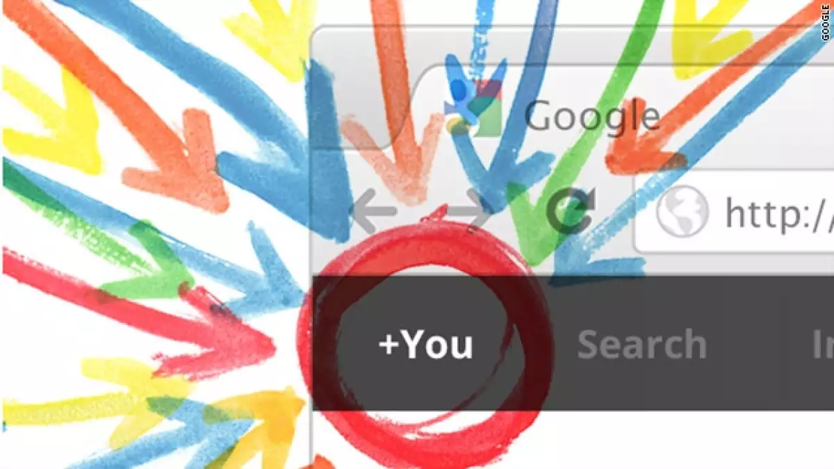 google+