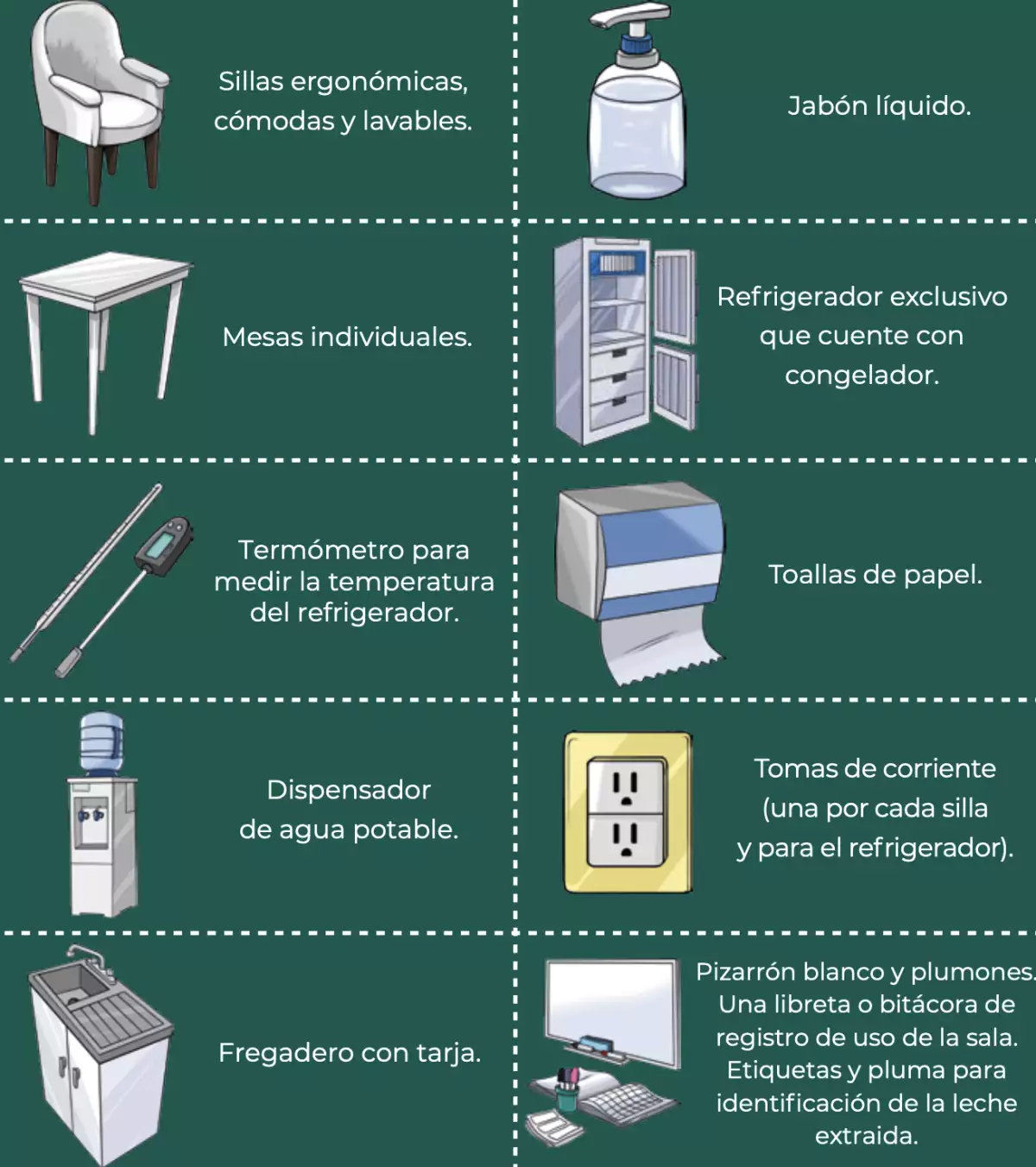 sala-lactancia-centro-laboral-