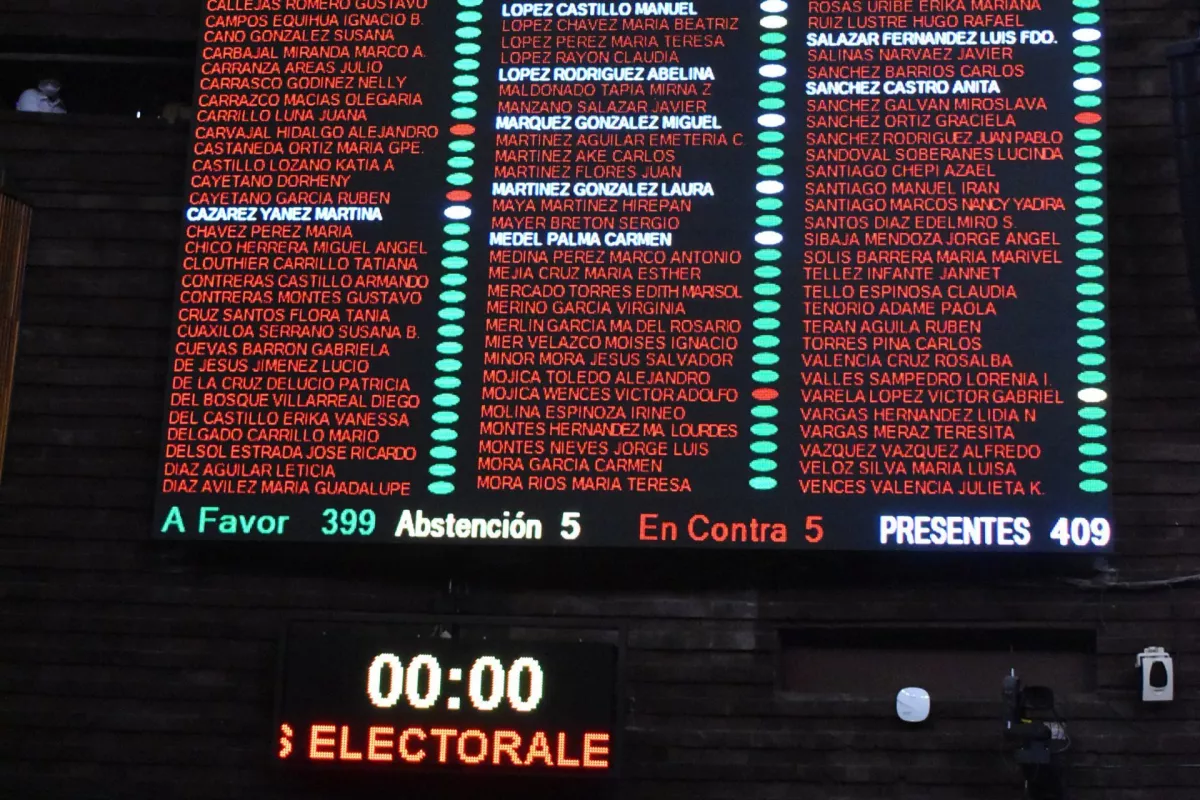 diputados sesión nuevos consejeros del ine