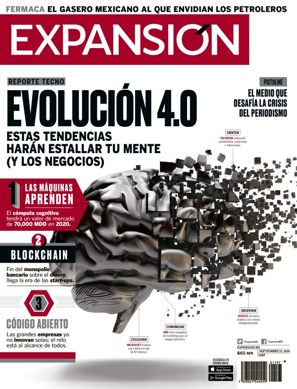 Evolución 4.0