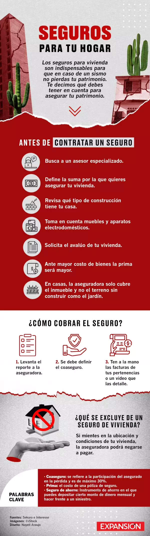 Seguros para tu hogar