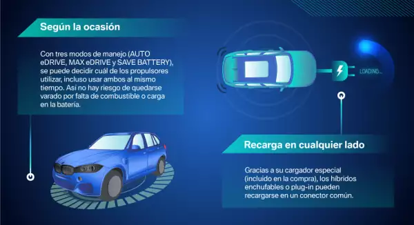 A tu manera.