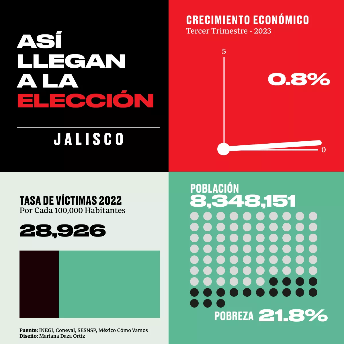 Asi-llegan-jalisco-1200.jpg