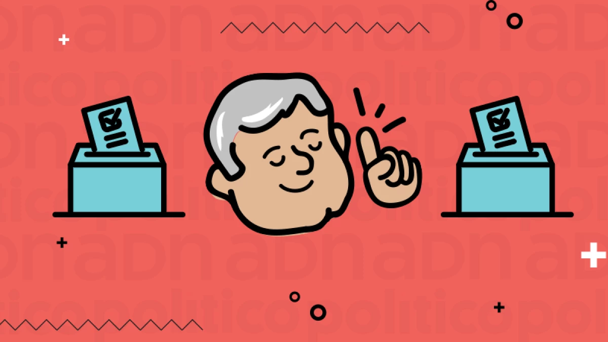 AMLO