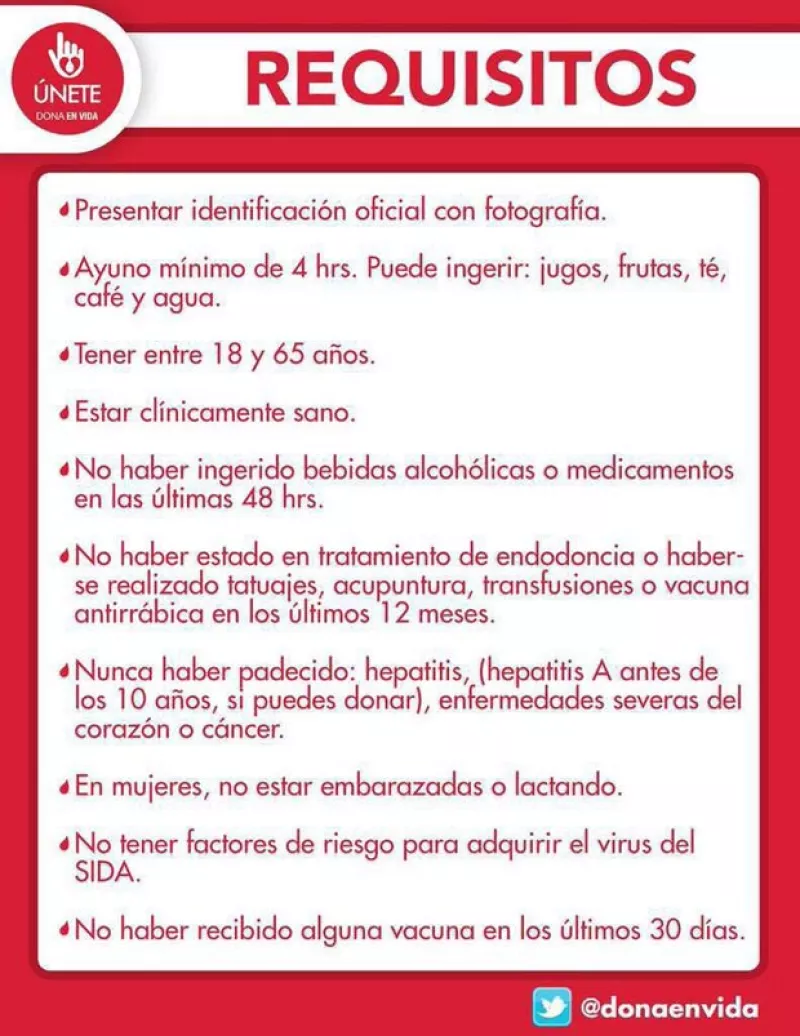 Para los afectados del accidente, que dejó dos muertos y numerosos heridos, se solicitan urgentemente donadores de sangre en el hospital ABC de Santa Fe.