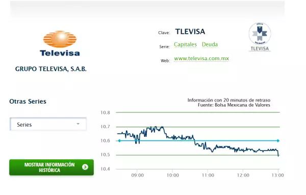 televisa-bmv.png
