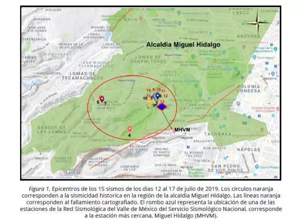 Reporte sismológico microsismos