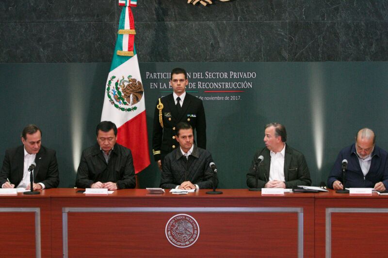 Apoyo