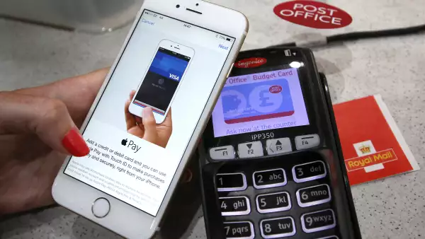 Fintech