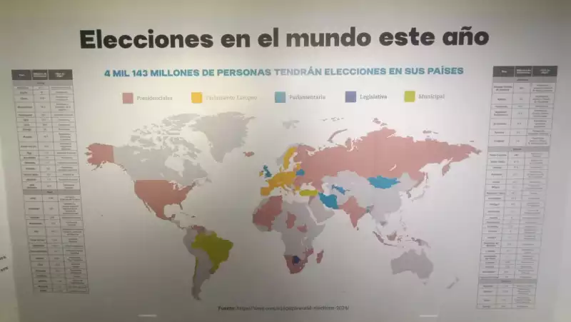 elecciones-mundo-2014-modo.jpeg