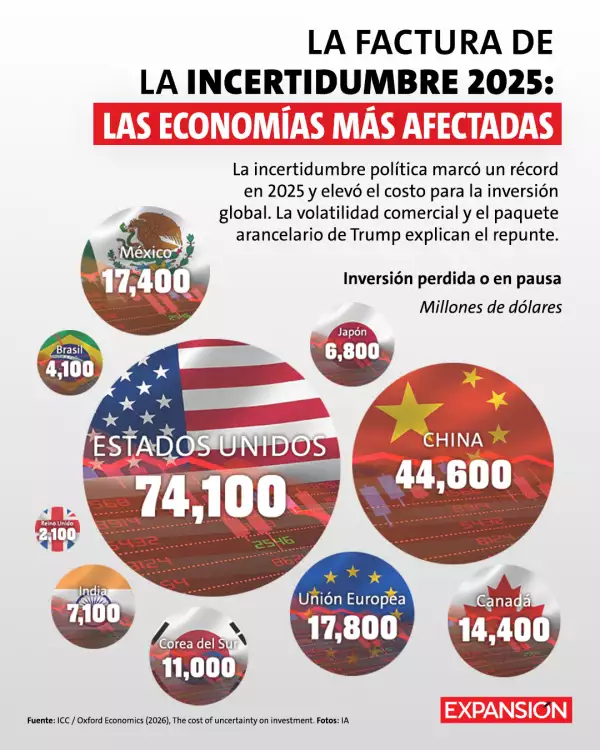 2025-economías-afectadas (1).jpg