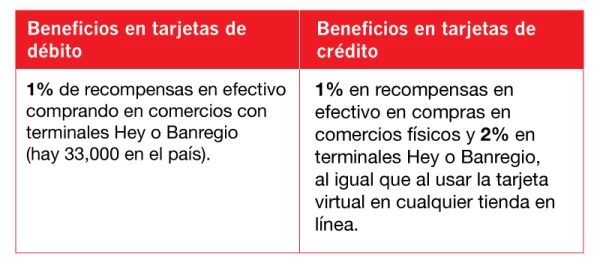 HeyBanco-Table.jpg