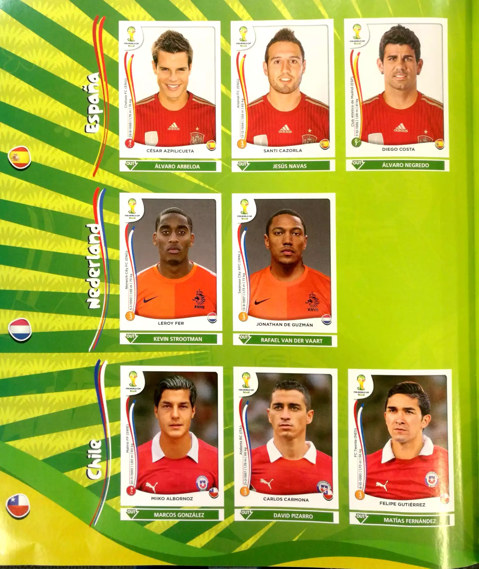 Jugador estampa de Panini