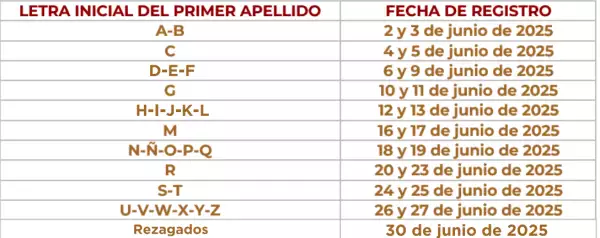 calendario-registro-mejoramiento-vivienda-edomex
