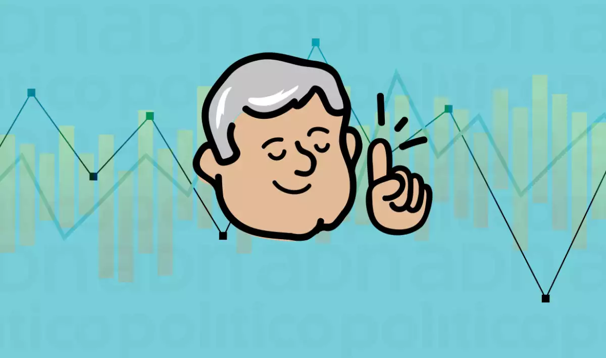 Las cifras de AMLO