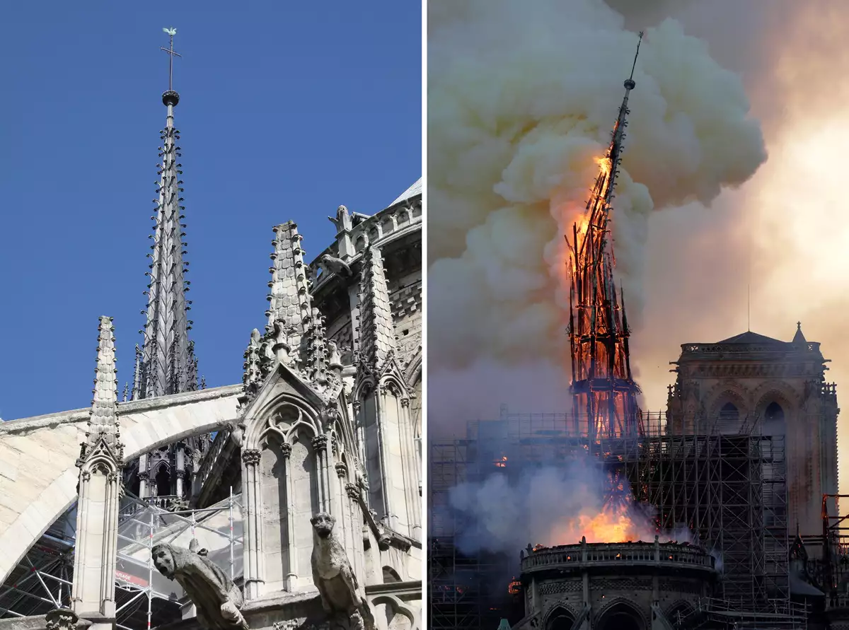 notre dame