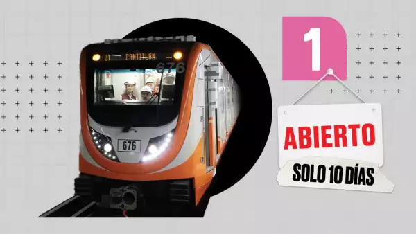 linea-1-metro-estaciones-abiertas