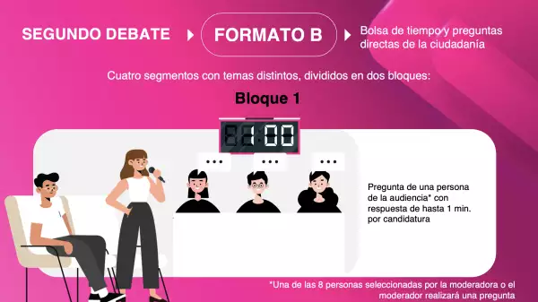 Segundo-Debate-1.png