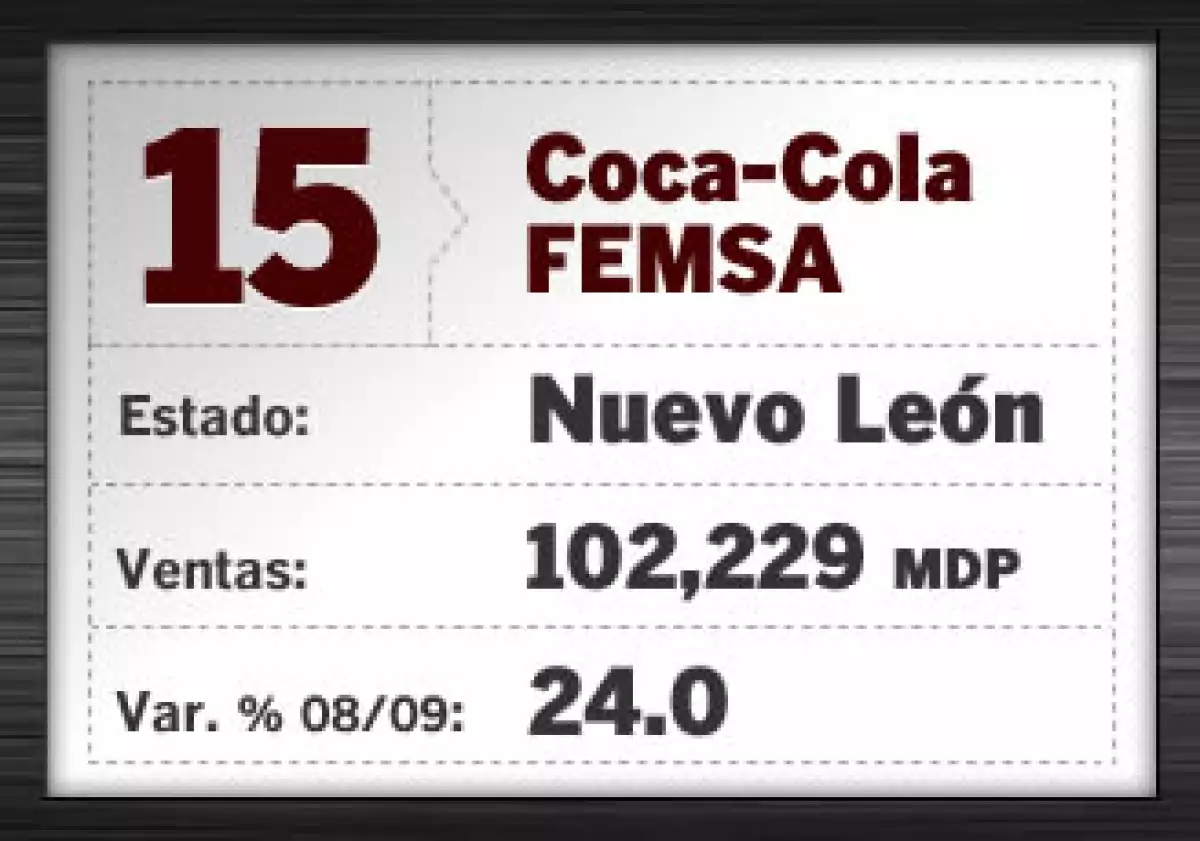 Bebidas y cervezas
