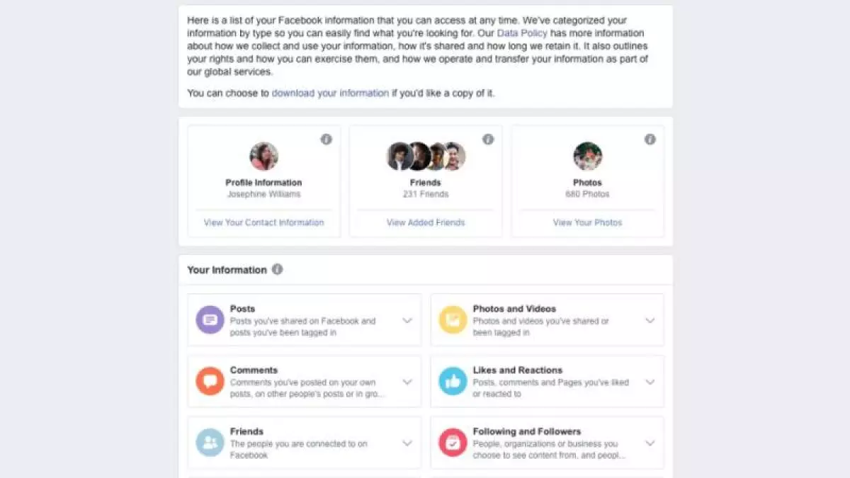 Permisos de Facebook