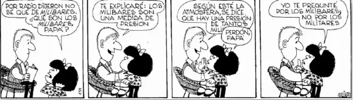 Mfalda Militares
