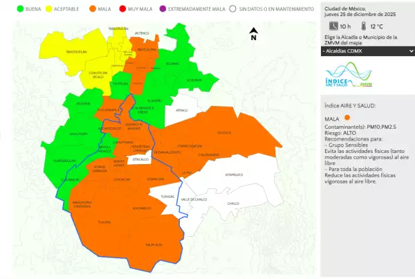 Calidad del aire CDMX