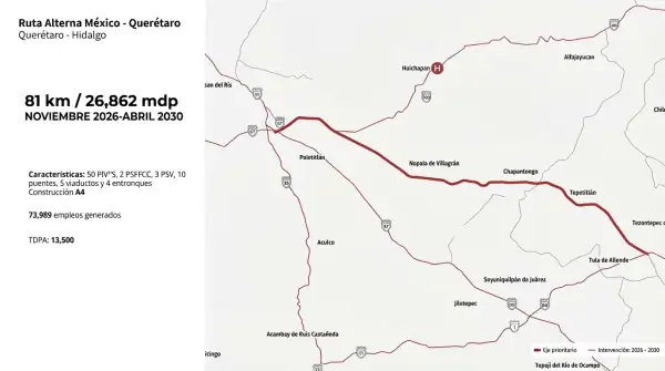 Mapa de la nueva ruta carretera alterna que conectará a Querétaro con la Ciudad de México e Hidalgo.