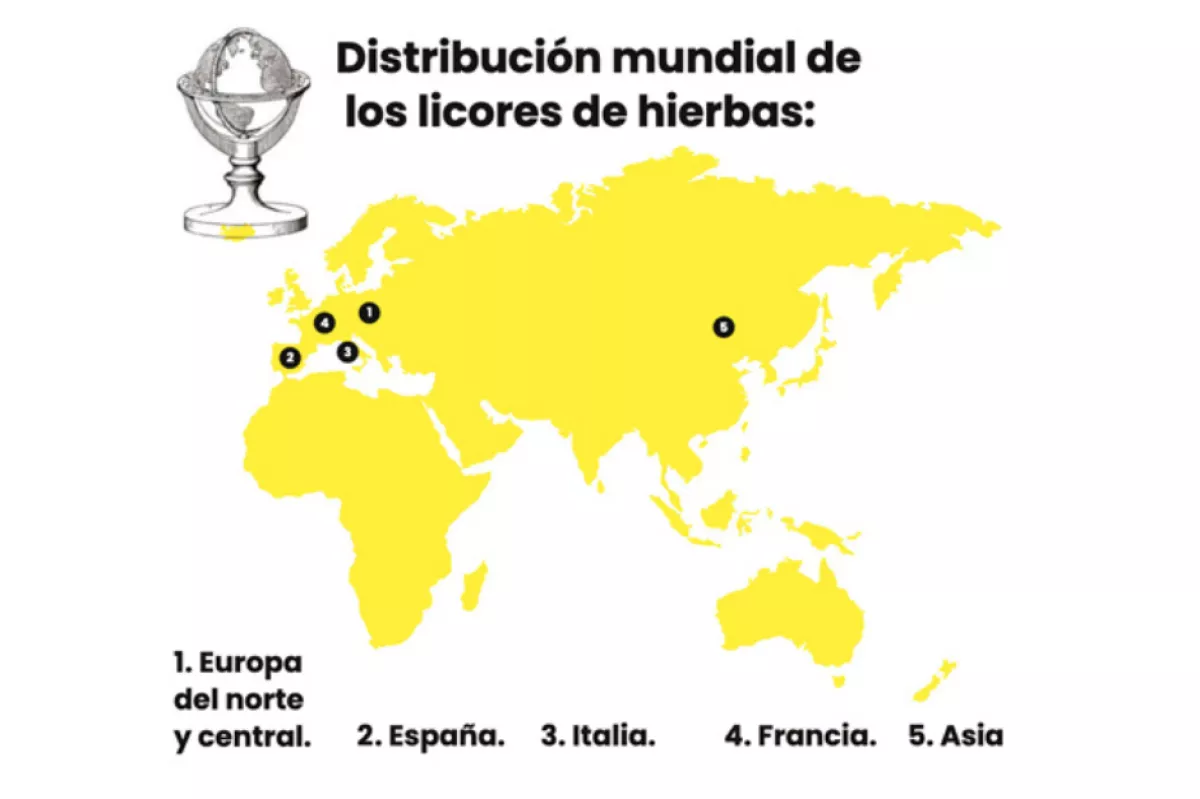 distribución mundial.png