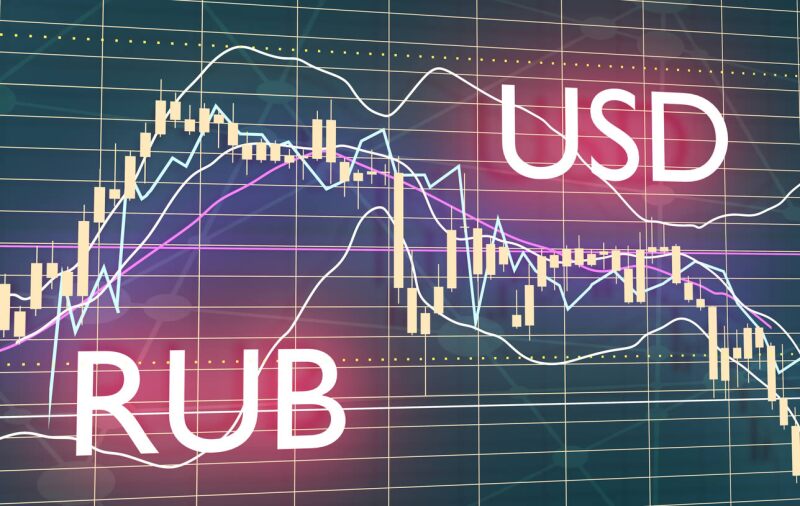 Bot forex empresa americana