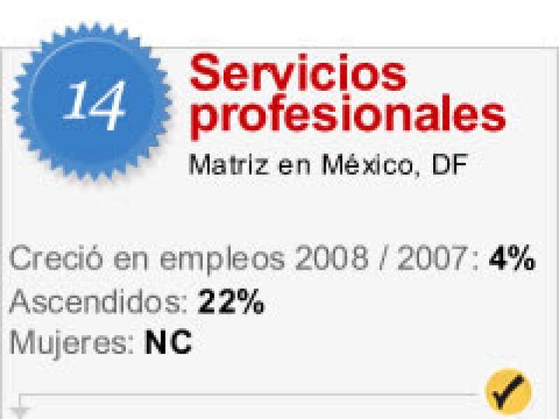 Esta empresa sí está contratando.