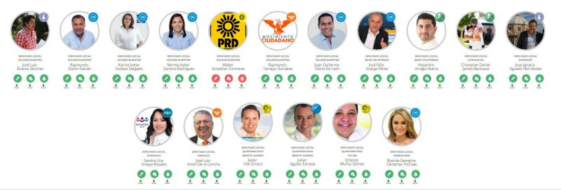 Entre los aspirantes a las curules de los congresos locales que se sumaron a la iniciativa tampoco hay partidarios de Morena.