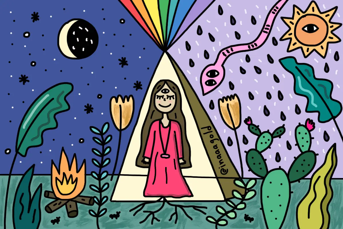Feminista mujeres marcha