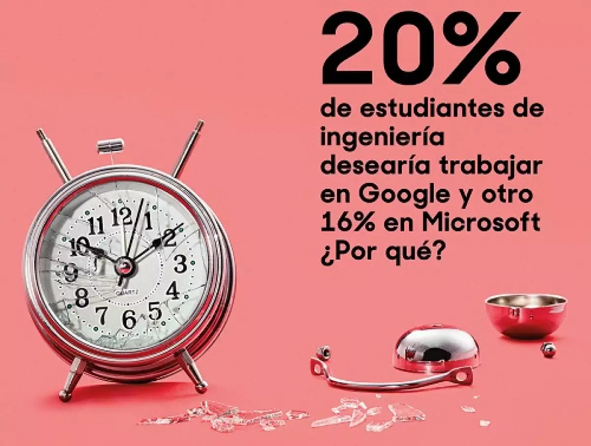 imagen de reloj