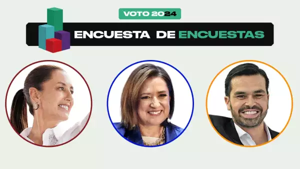 Encuestas presidenciales 2024