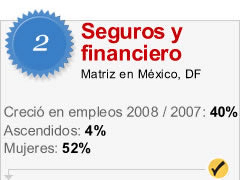Esta empresa sí está contratando.