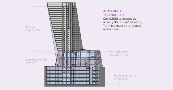 Plano Torre Manacar