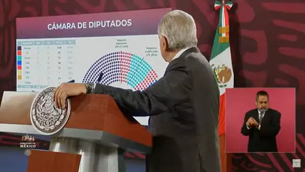Diputados López Obrador