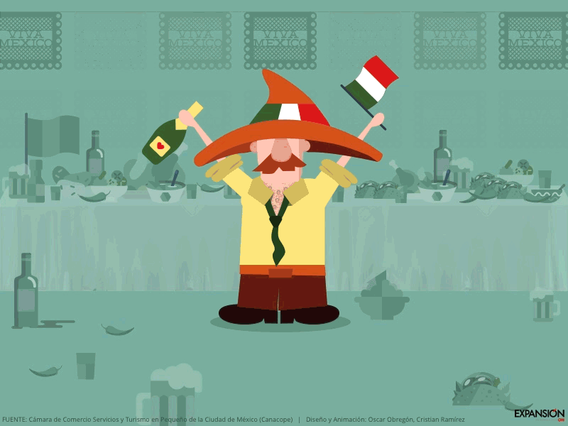 Celebración mexicana