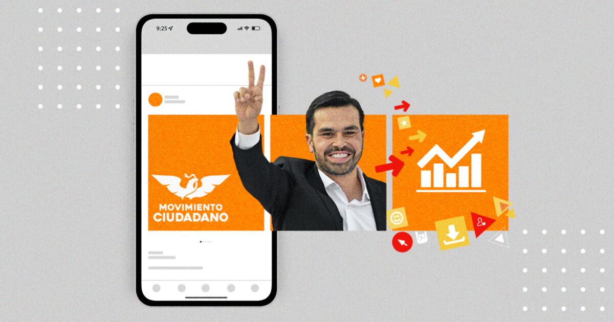 Máynez iki ayda sosyal ağlarda Sheinbaum ve Xóchitl'den daha fazla büyüyor