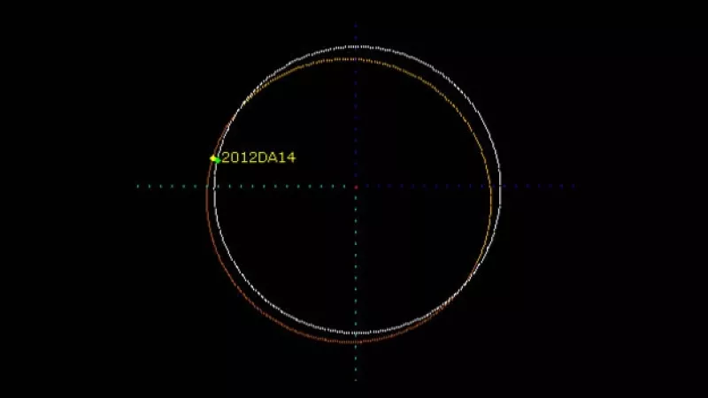 2012 DA14 asteroide