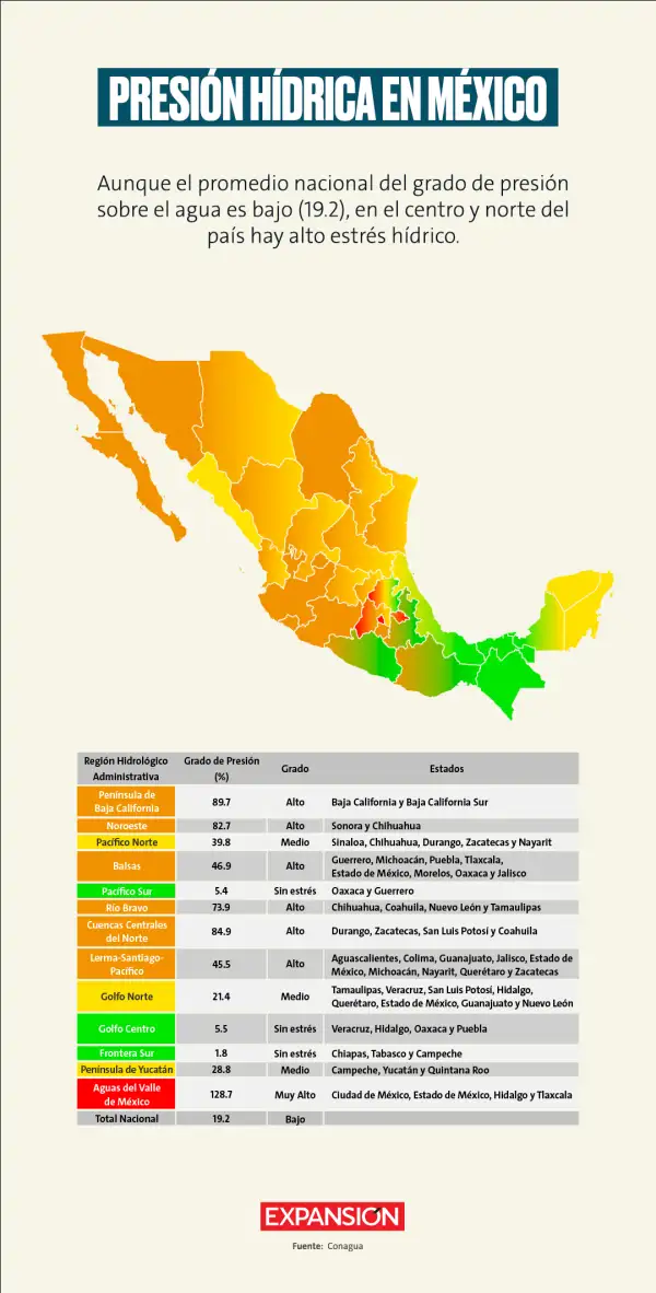 Mapa_PresionHidrica (1).jpg