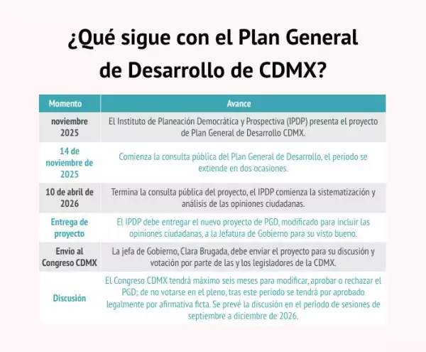 planeacion-cdmx (1).jpg