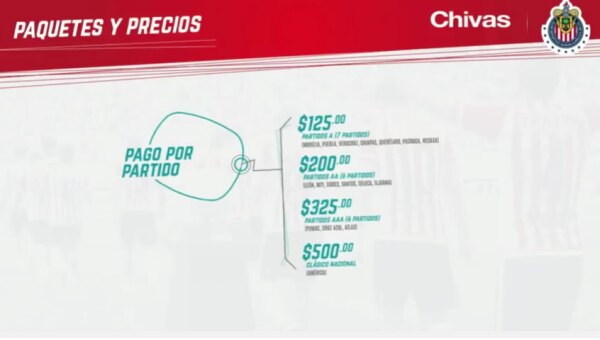 Chivas TV