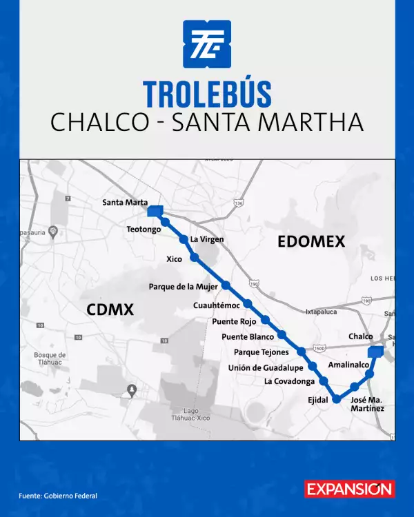Mapas de transporte de la CDMX a estados aledaños