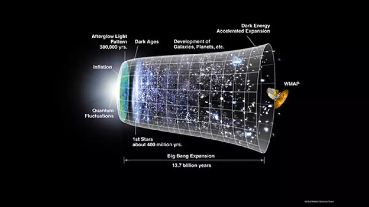 energia oscura descubrimiento premio nobel fisica 2011