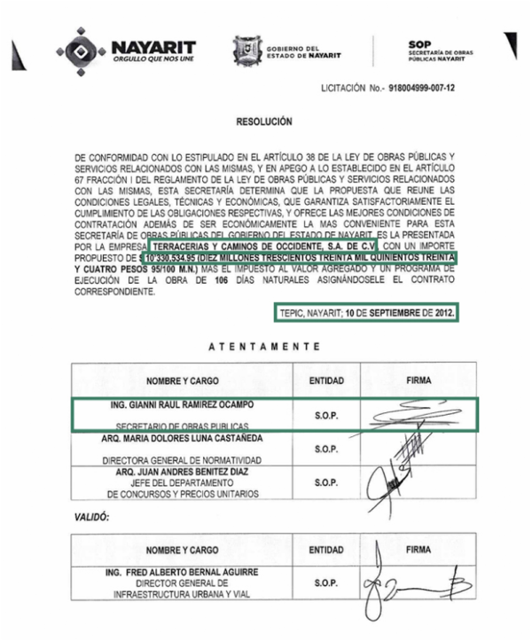 Evidencia