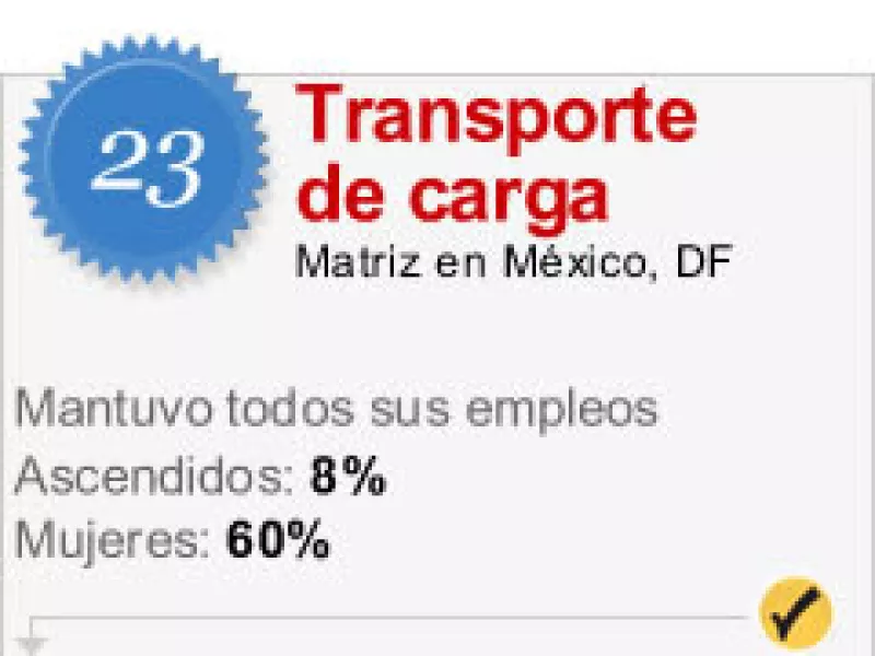 Esta empresa sí está contratando.