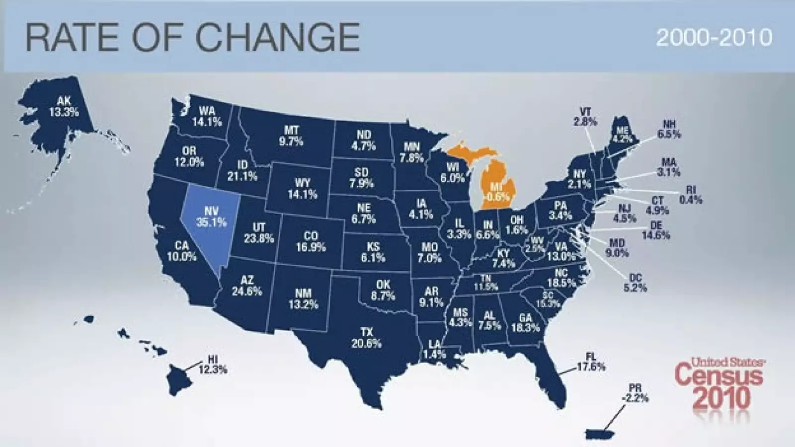 Censo EU - resultados por estado